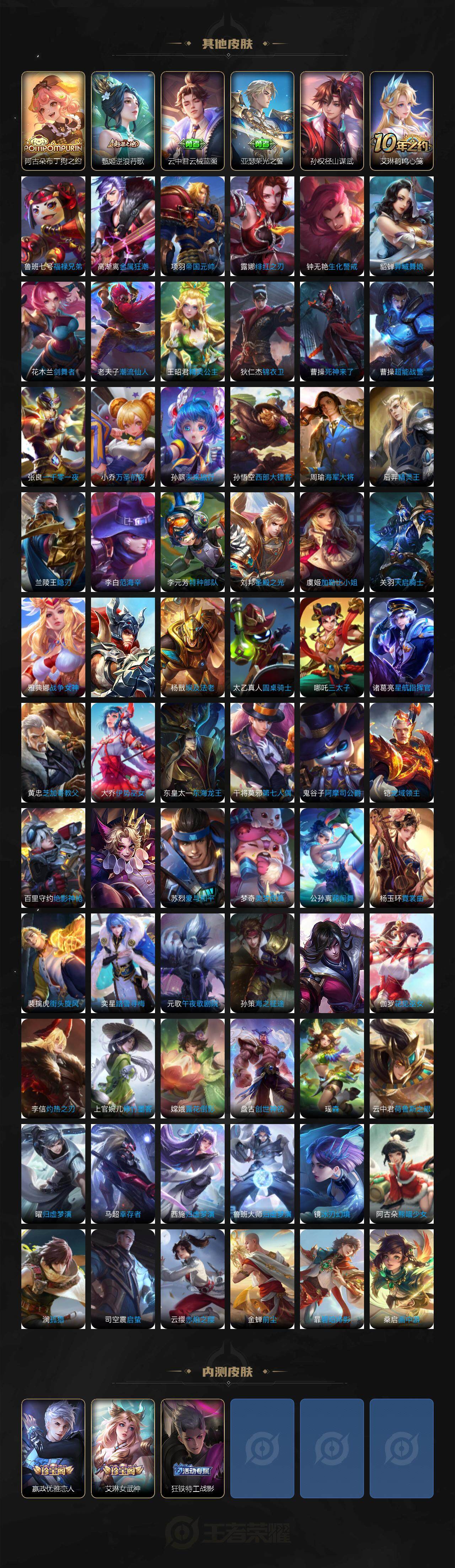 WZCMW3369065王者荣耀账号详情图5 WZCMW3369065王者荣耀账号详情图5