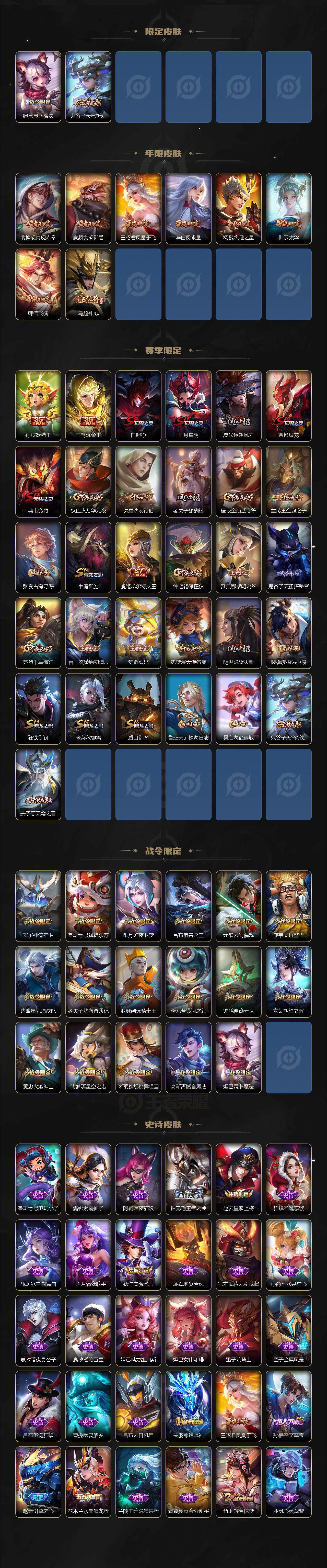 WZCMW3369070王者荣耀账号详情图3