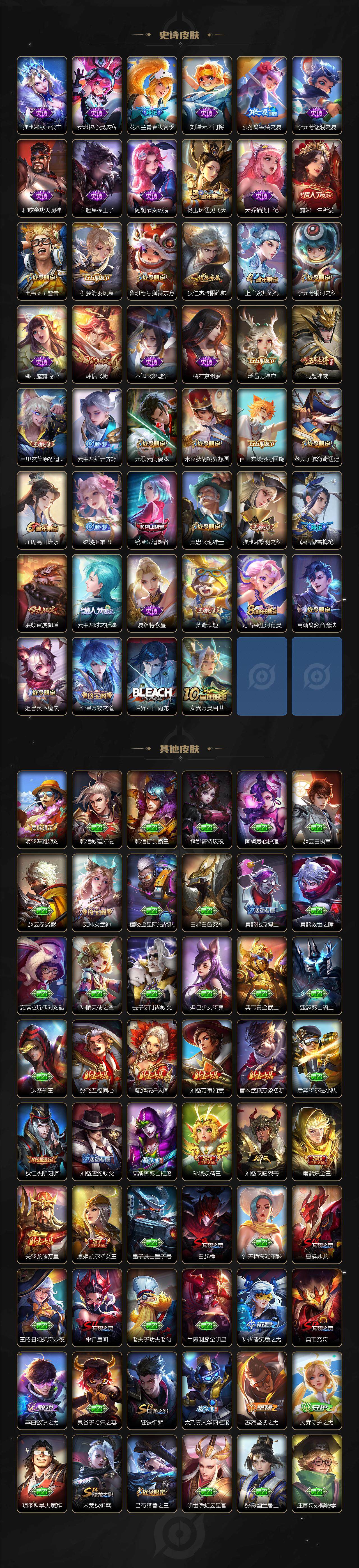 WZCMW3369070王者荣耀账号详情图4