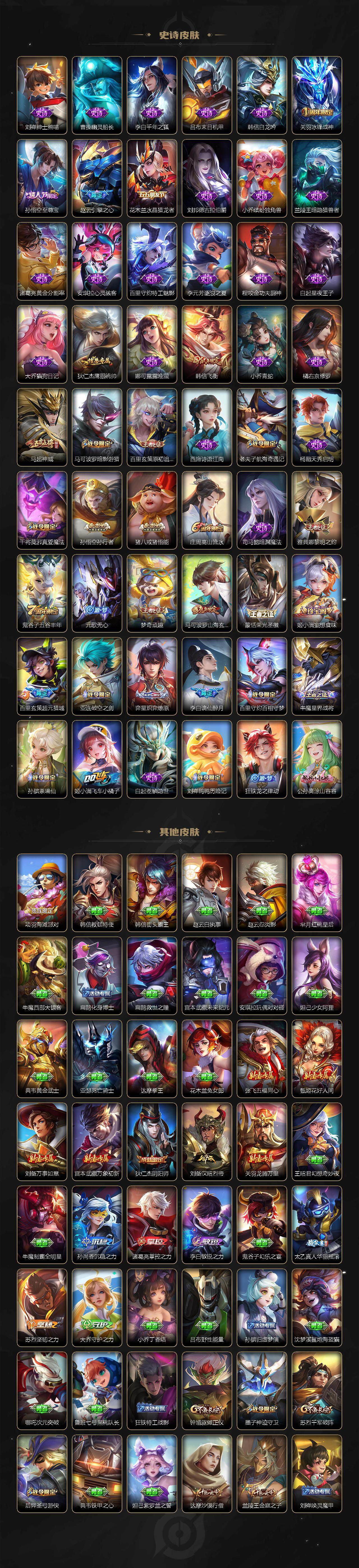 WZCMW3362504王者荣耀账号详情图3