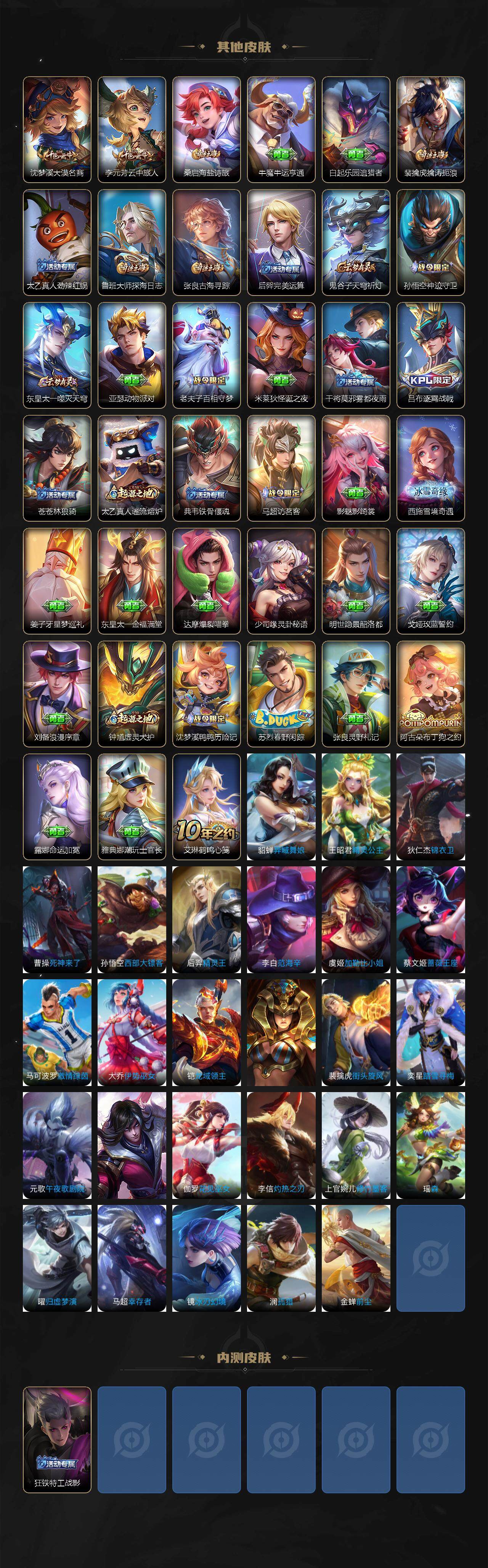 WZCMW3362504王者荣耀账号详情图4