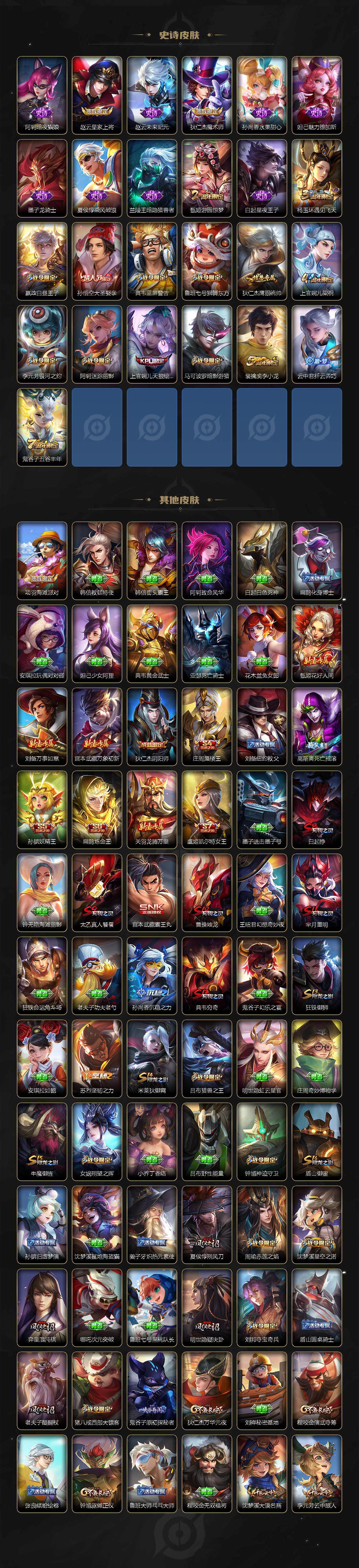 WZCMW3362528王者荣耀账号详情图3