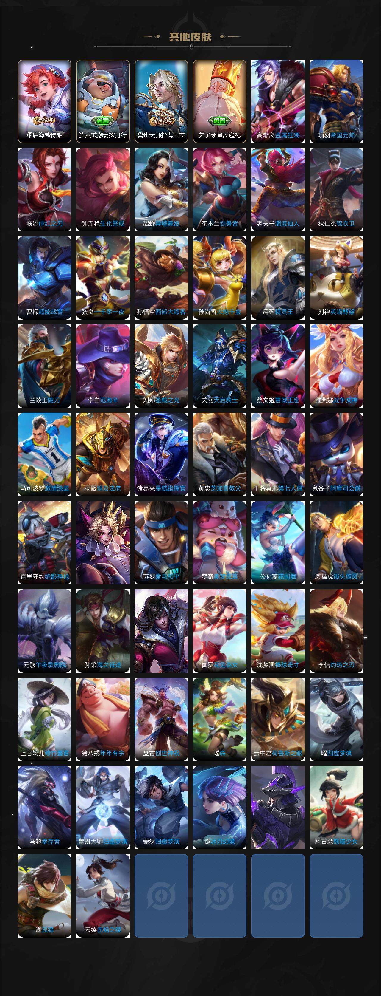 WZCMW3362528王者荣耀账号详情图4