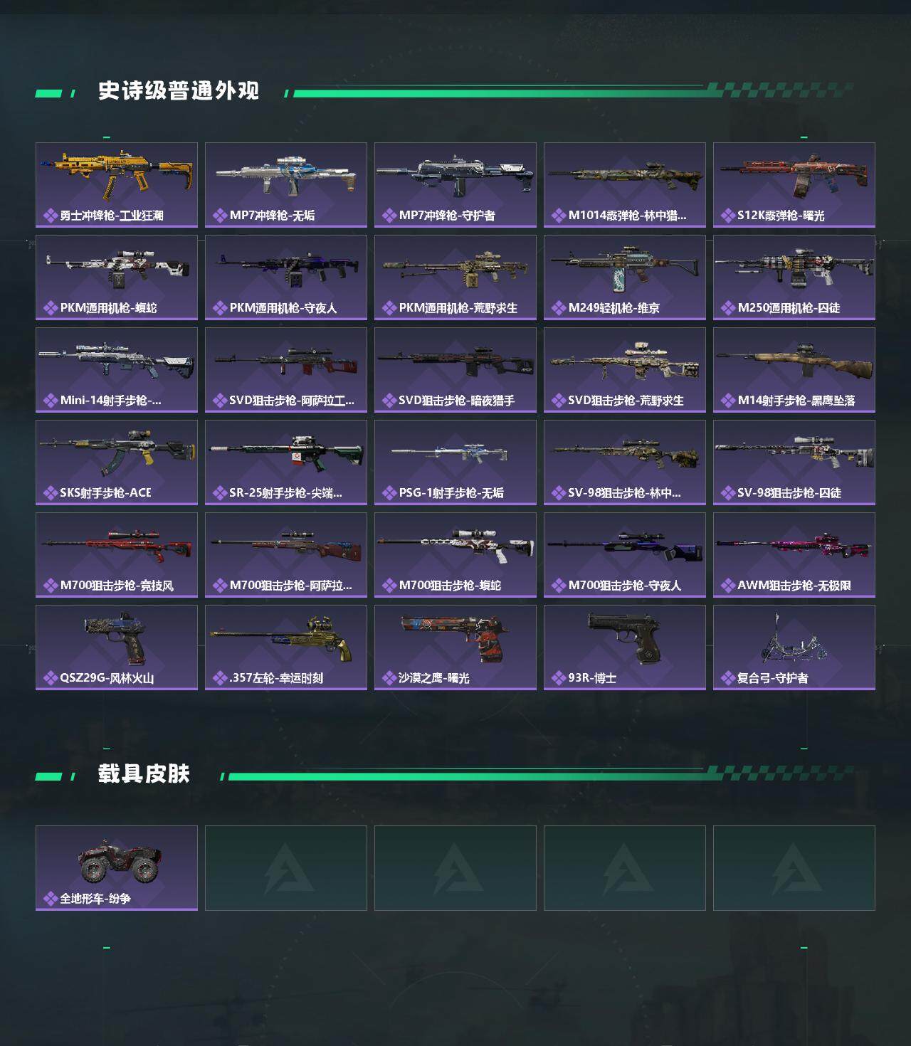 SJZQM360113三角洲行动账号详情图4