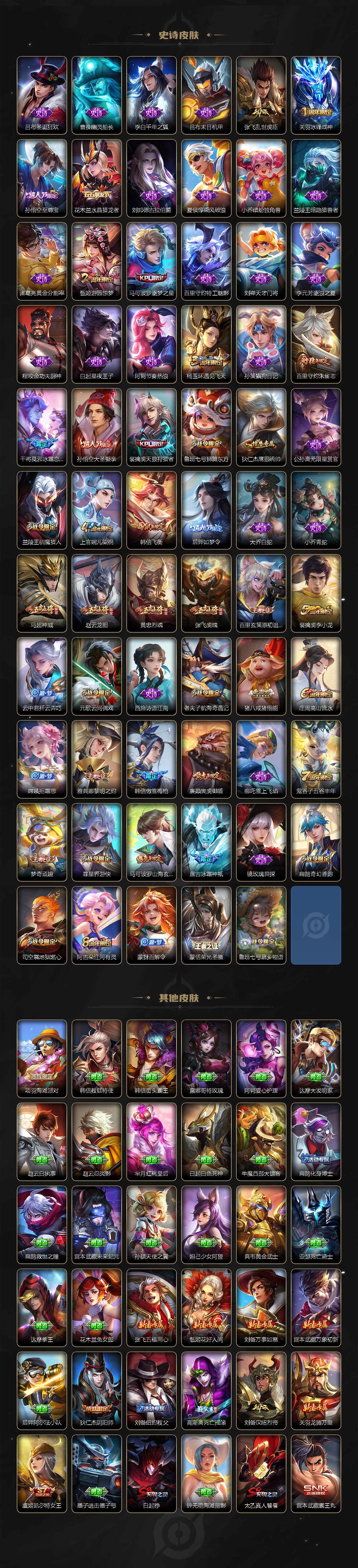 WZ0349399王者荣耀账号详情图4