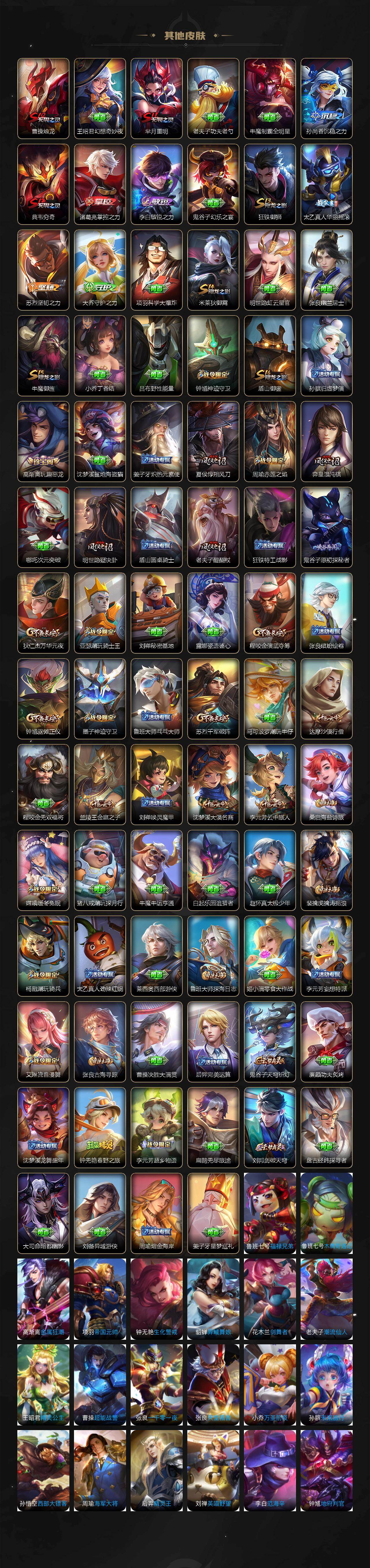 WZ0349399王者荣耀账号详情图5