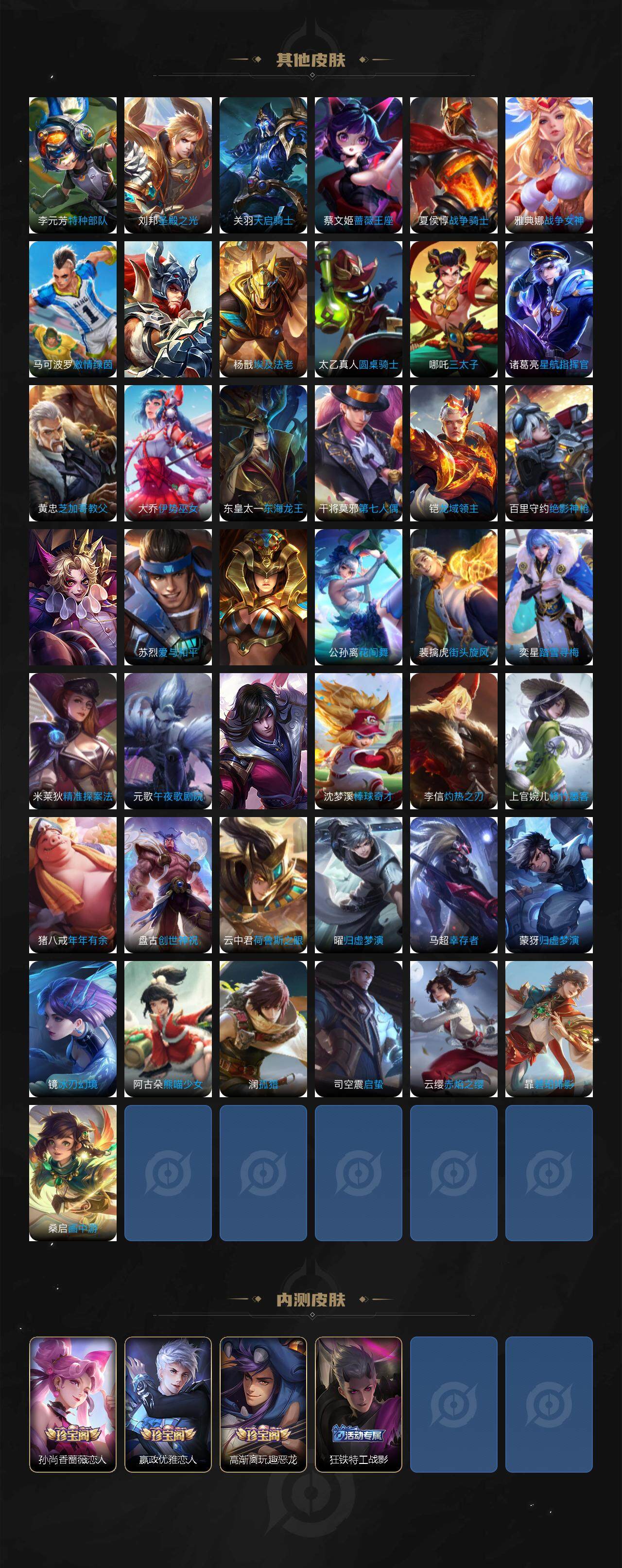 WZ0349399王者荣耀账号详情图6