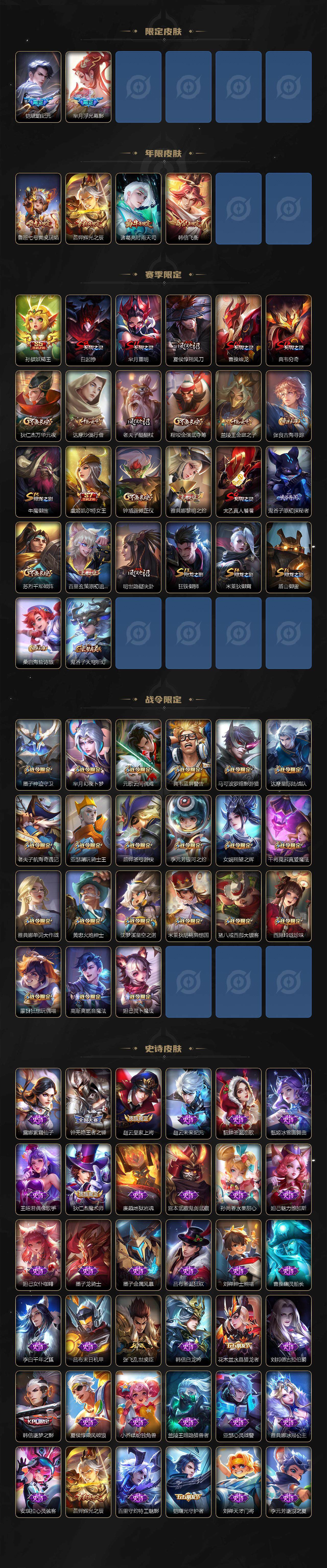 WZQM3364856王者荣耀账号详情图4