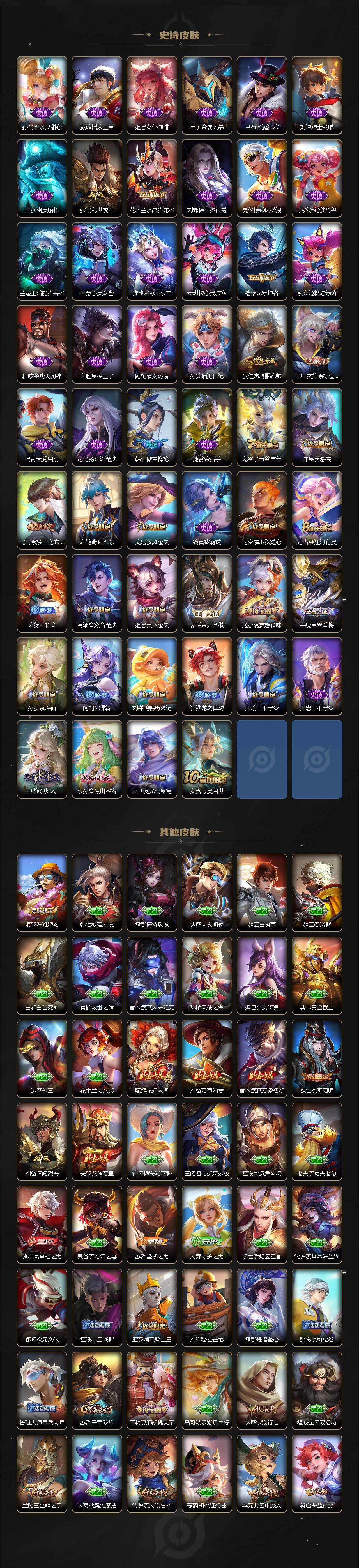 WZQM3363180王者荣耀账号详情图4