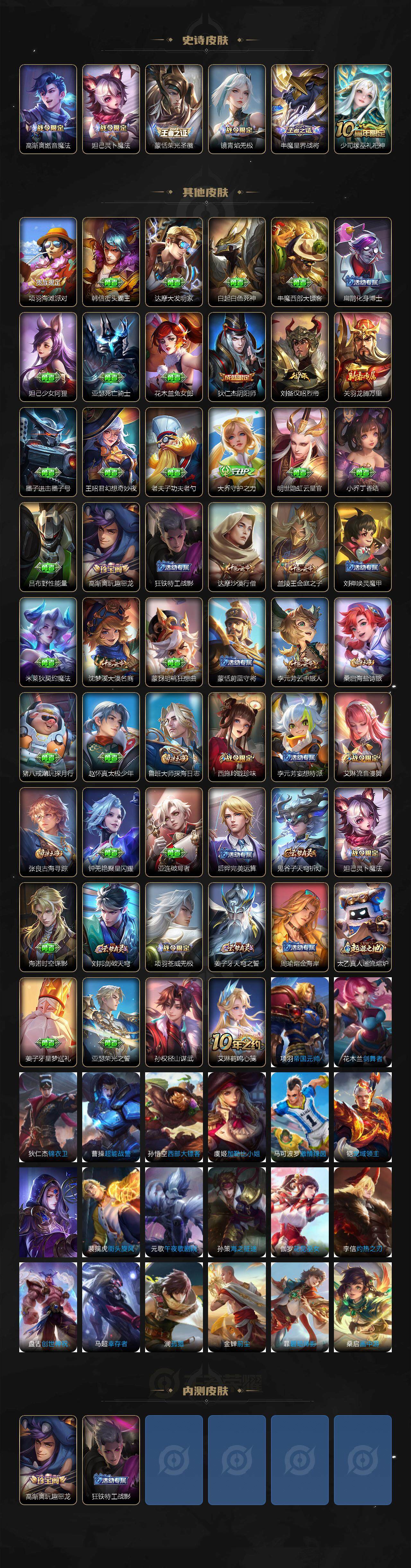 WZCMW3362292王者荣耀账号详情图3