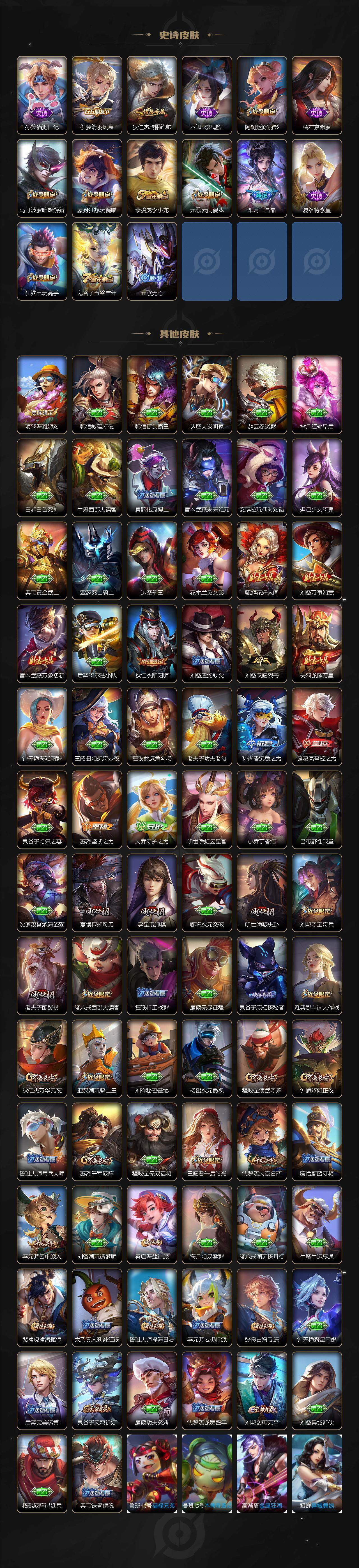 WZCMW3362751王者荣耀账号详情图3