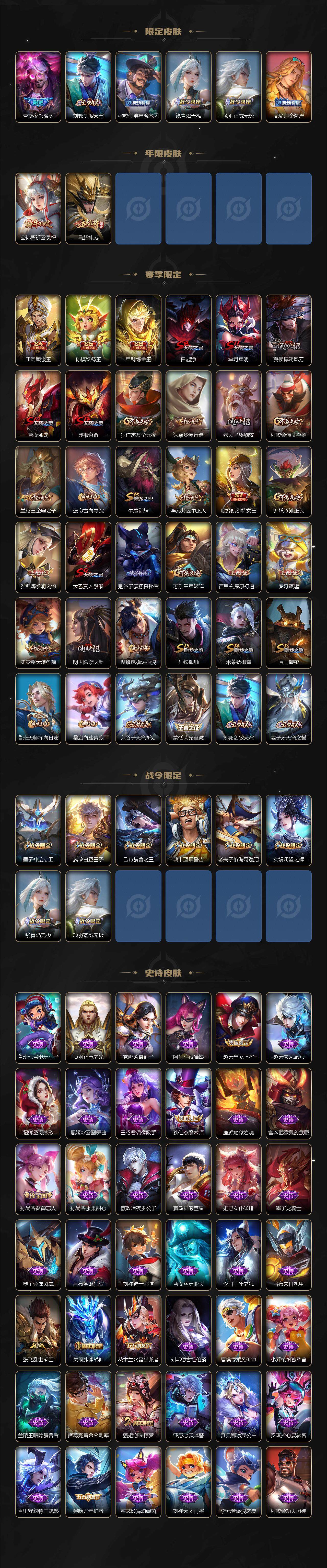 WZLX3367353王者荣耀账号详情图3 WZLX3367353王者荣耀账号详情图3