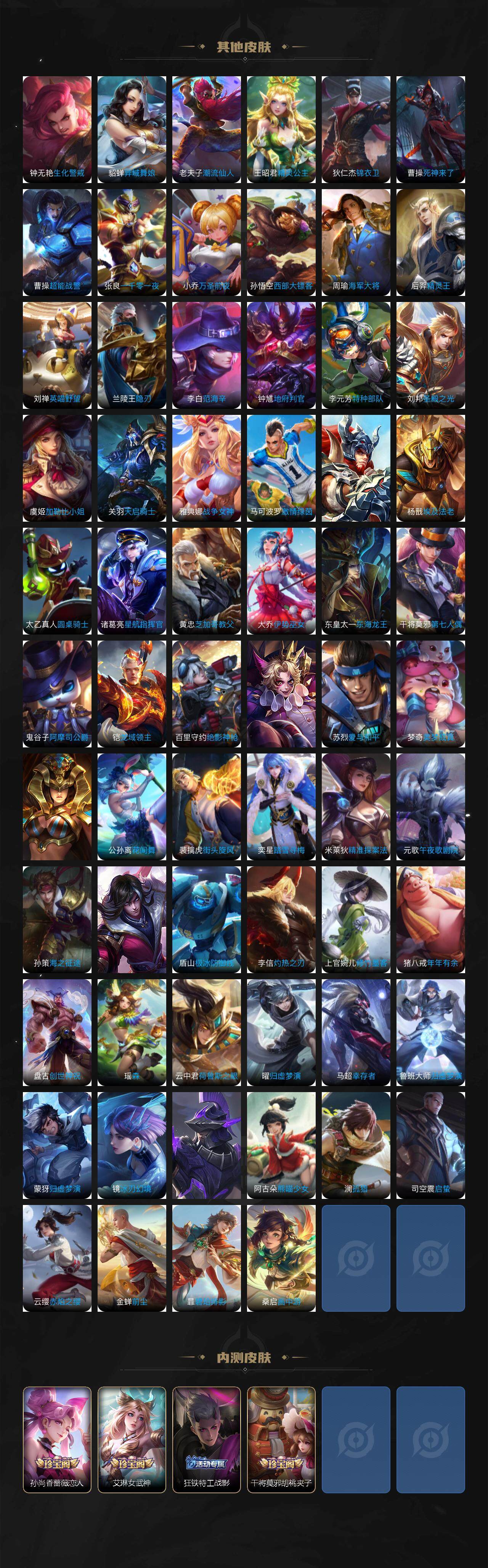 WZLX3367353王者荣耀账号详情图6 WZLX3367353王者荣耀账号详情图6