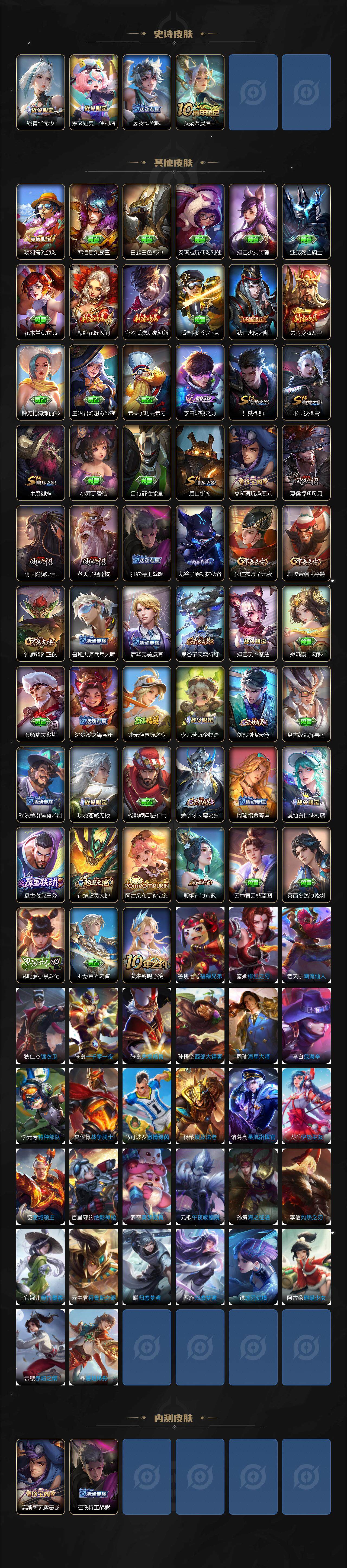 WZCMW3362792王者荣耀账号详情图3