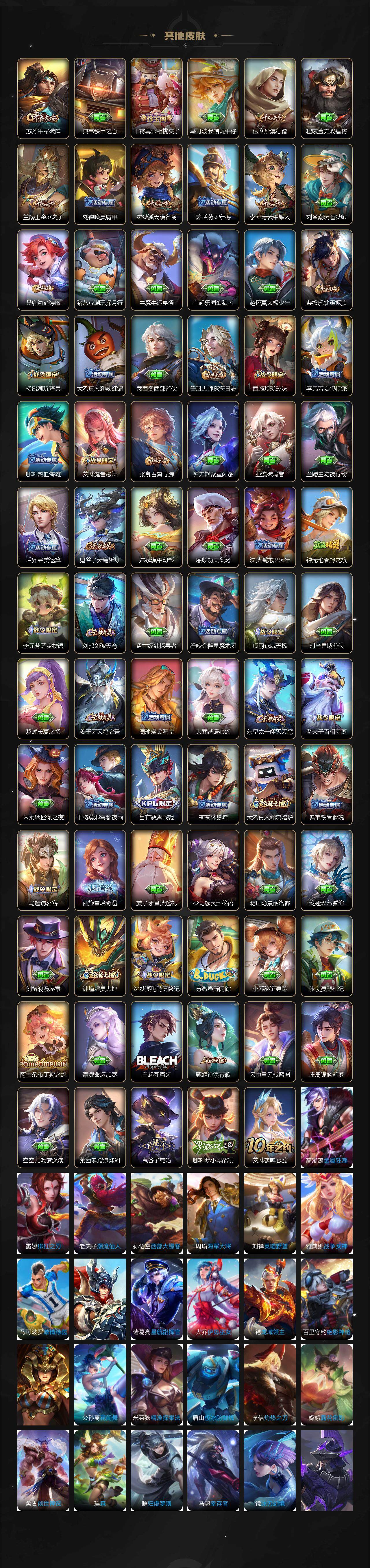 WZCMW3369066王者荣耀账号详情图4