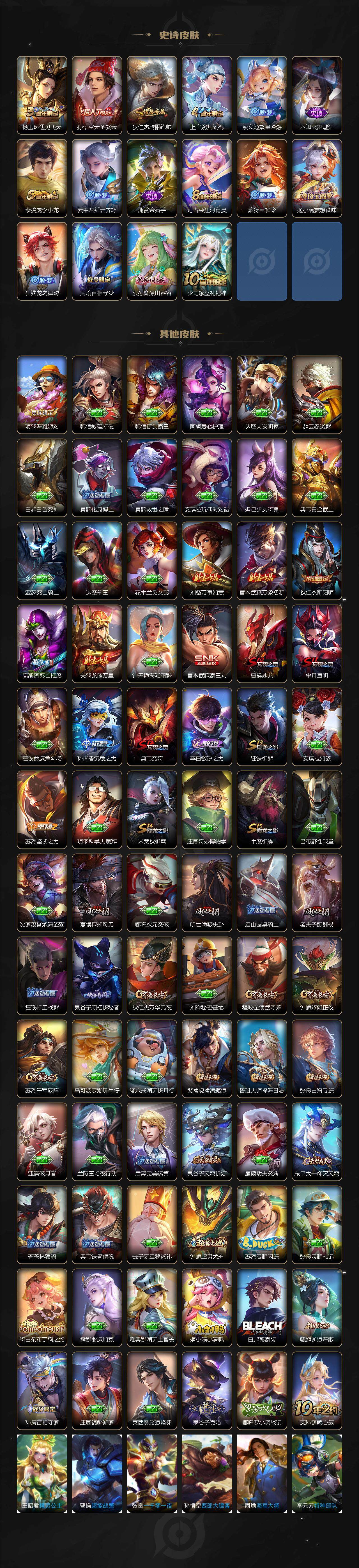 WZCMW3392282王者荣耀账号详情图3