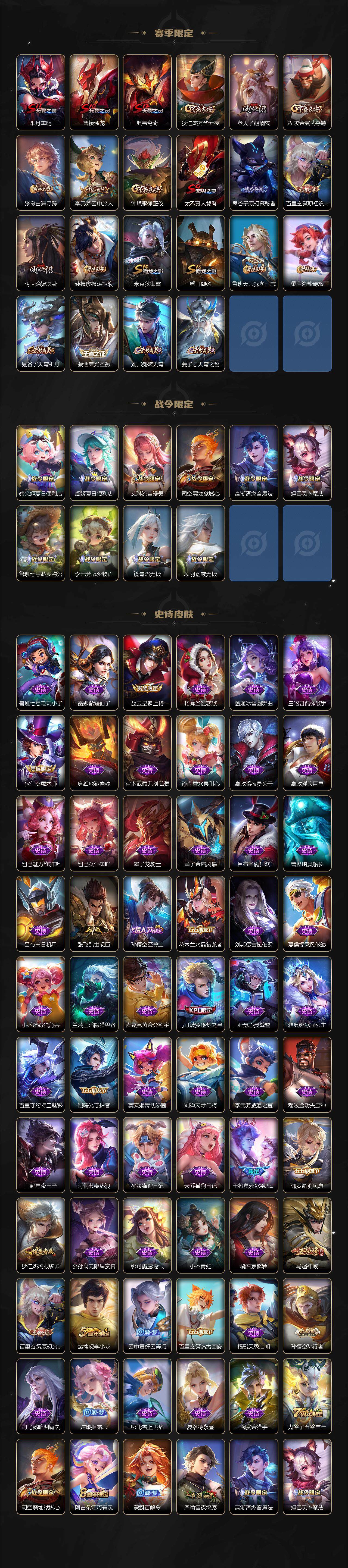 WZ0349396王者荣耀账号详情图3