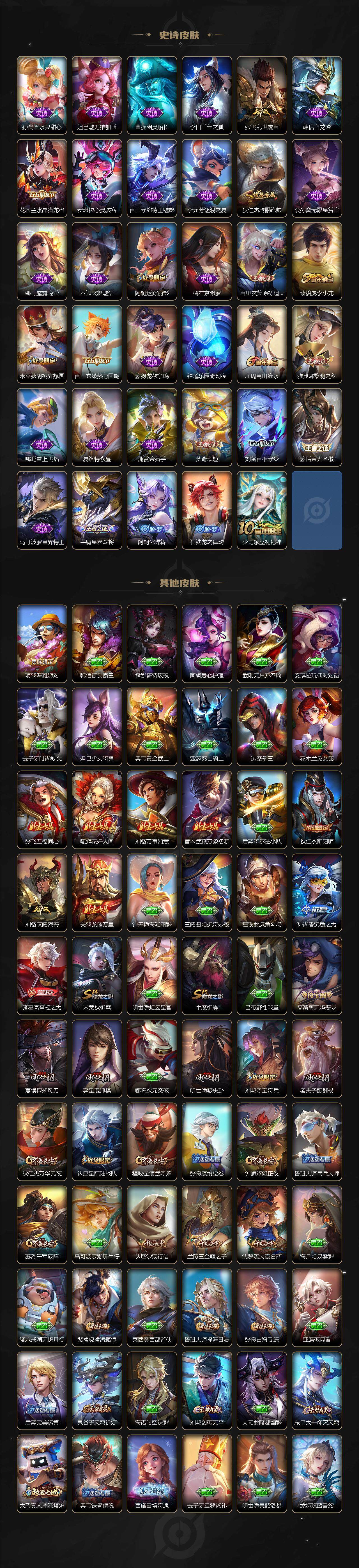 WZ0349398王者荣耀账号详情图3