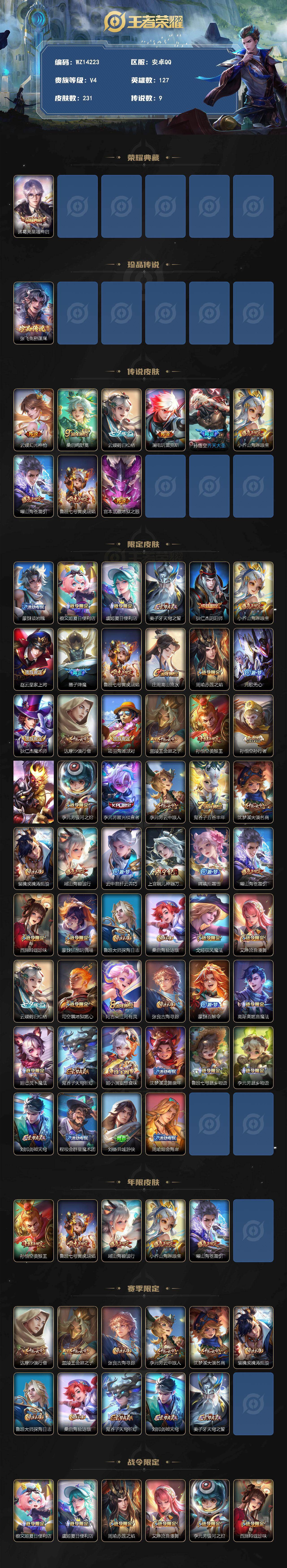 WZ0349401王者荣耀账号详情图2