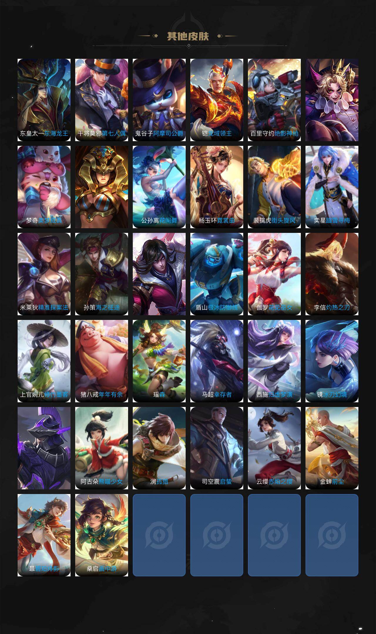 WZ0349401王者荣耀账号详情图5