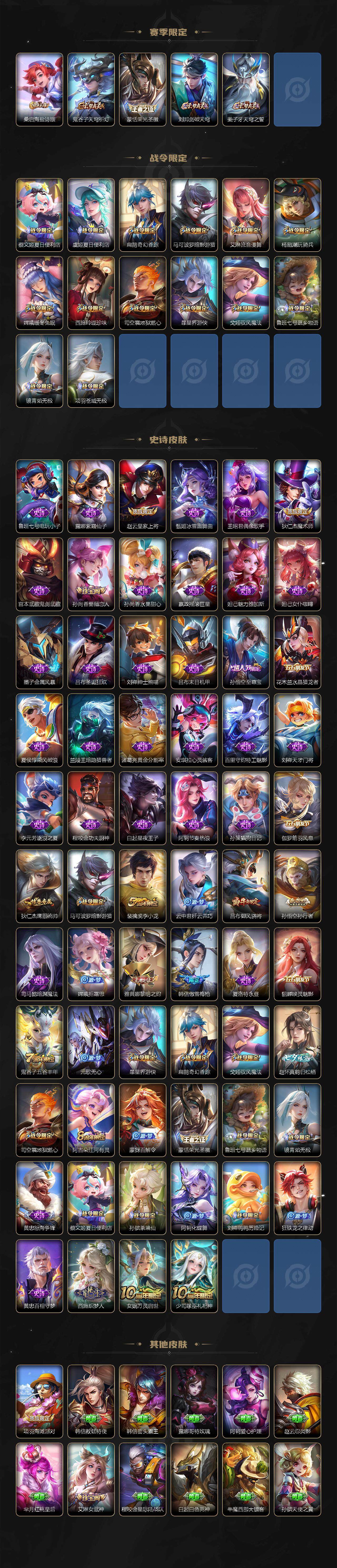 WZQM3363737王者荣耀账号详情图4