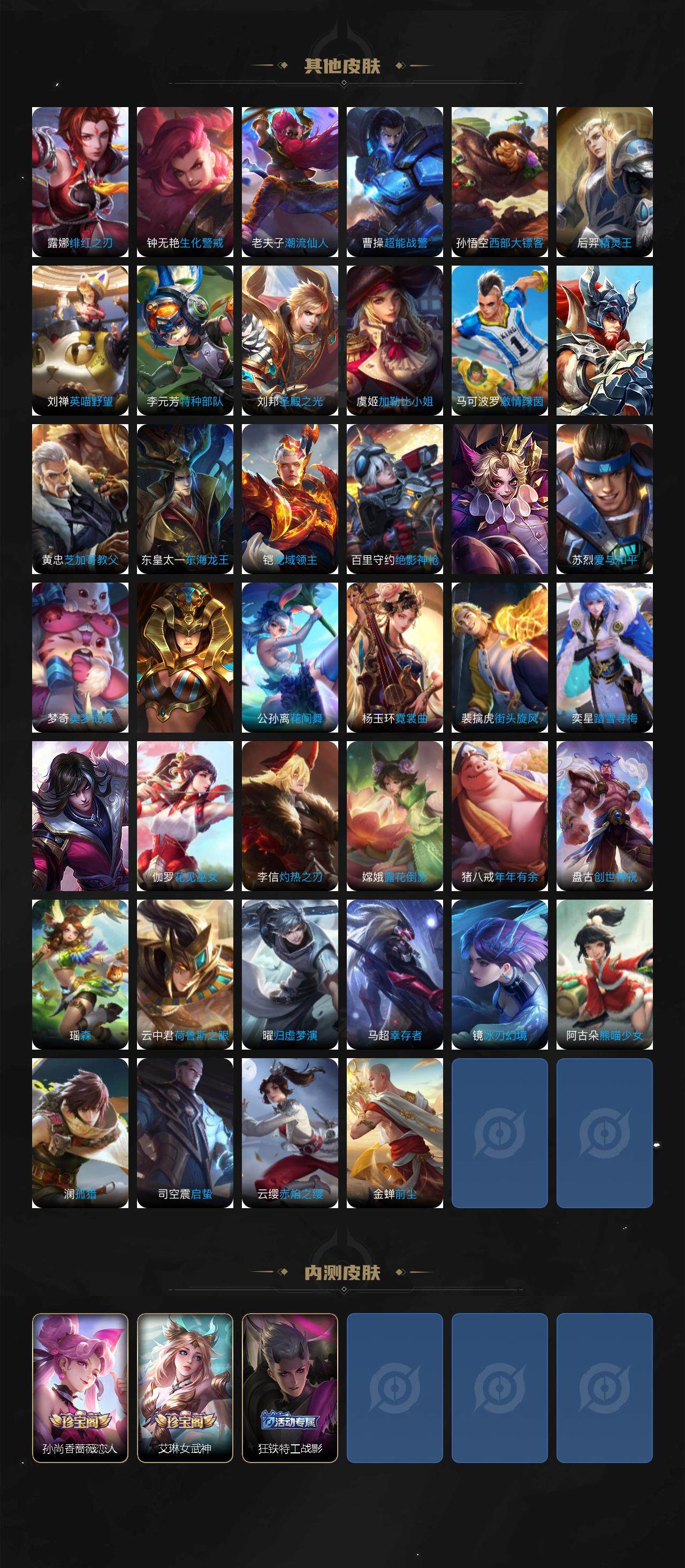 WZQM3363737王者荣耀账号详情图6