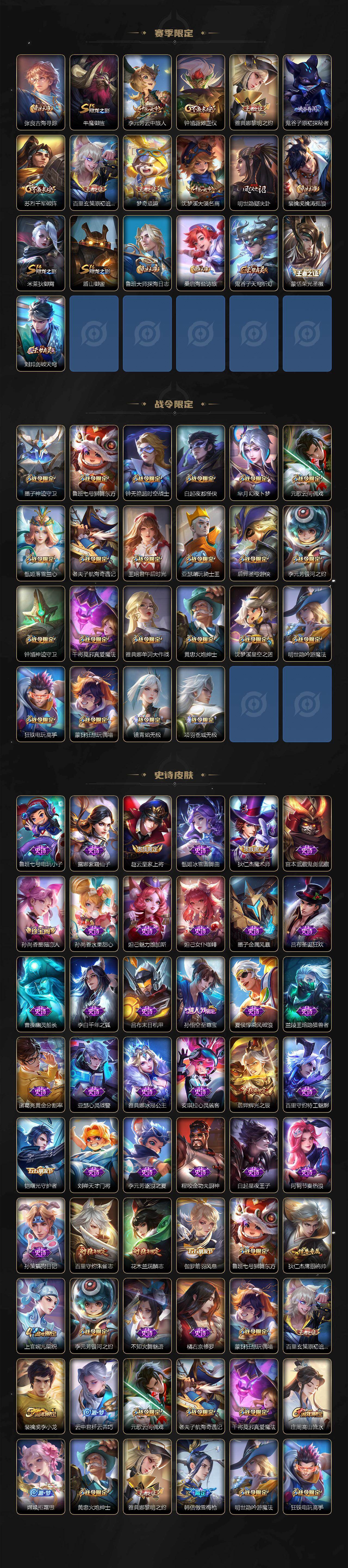 WZ0349402王者荣耀账号详情图3