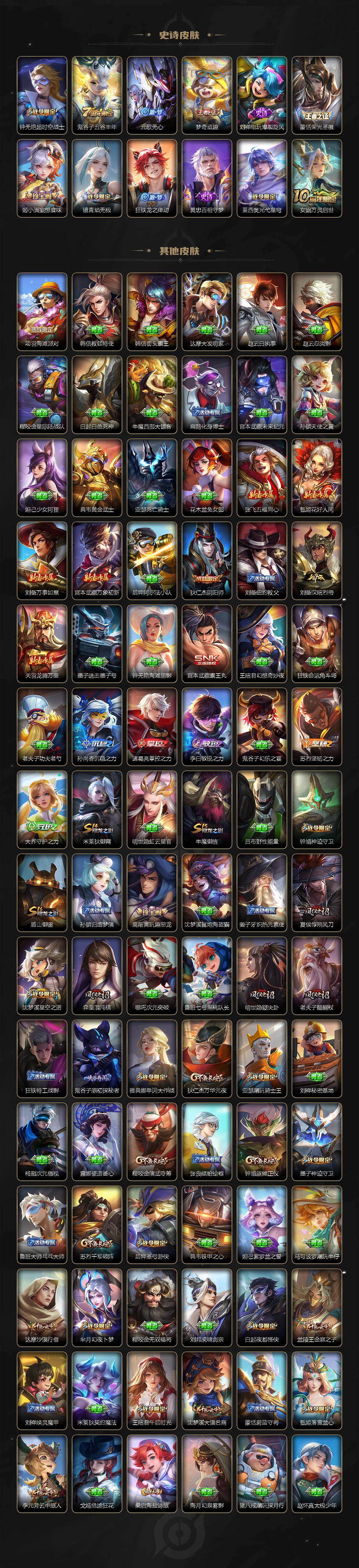 WZ0349402王者荣耀账号详情图4