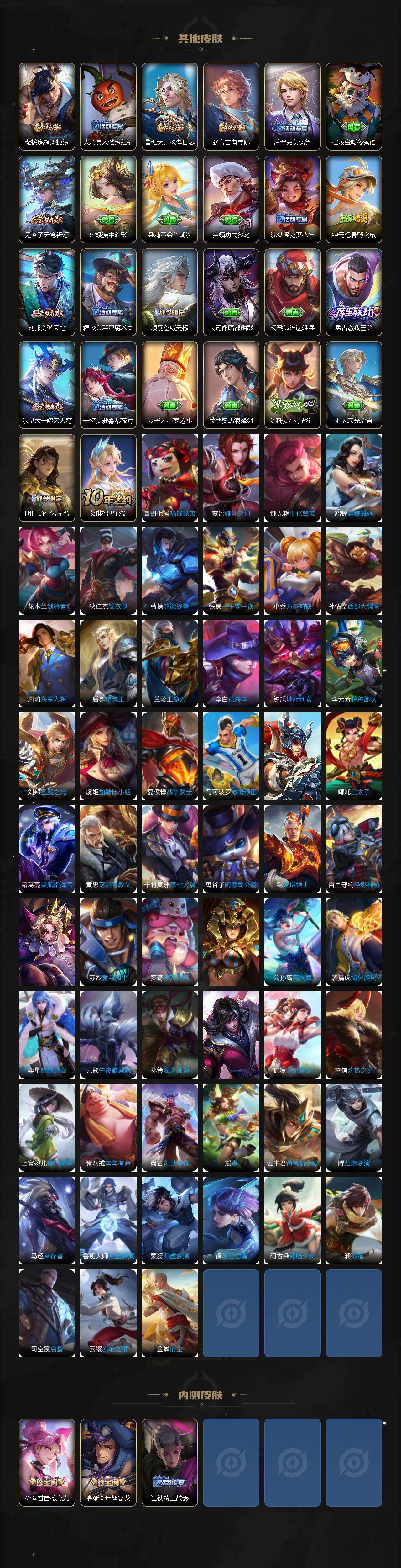 WZ0349402王者荣耀账号详情图5