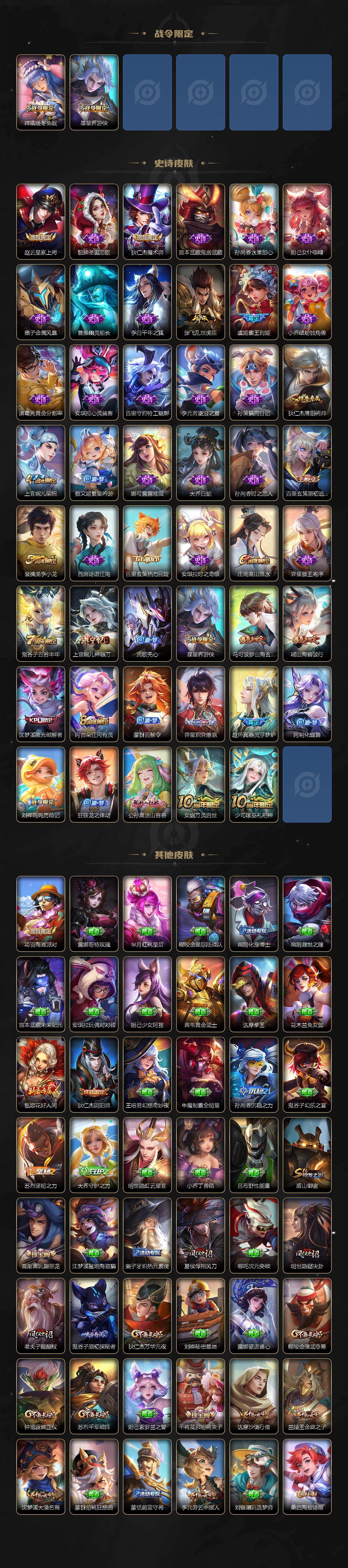 WZ0349405王者荣耀账号详情图3