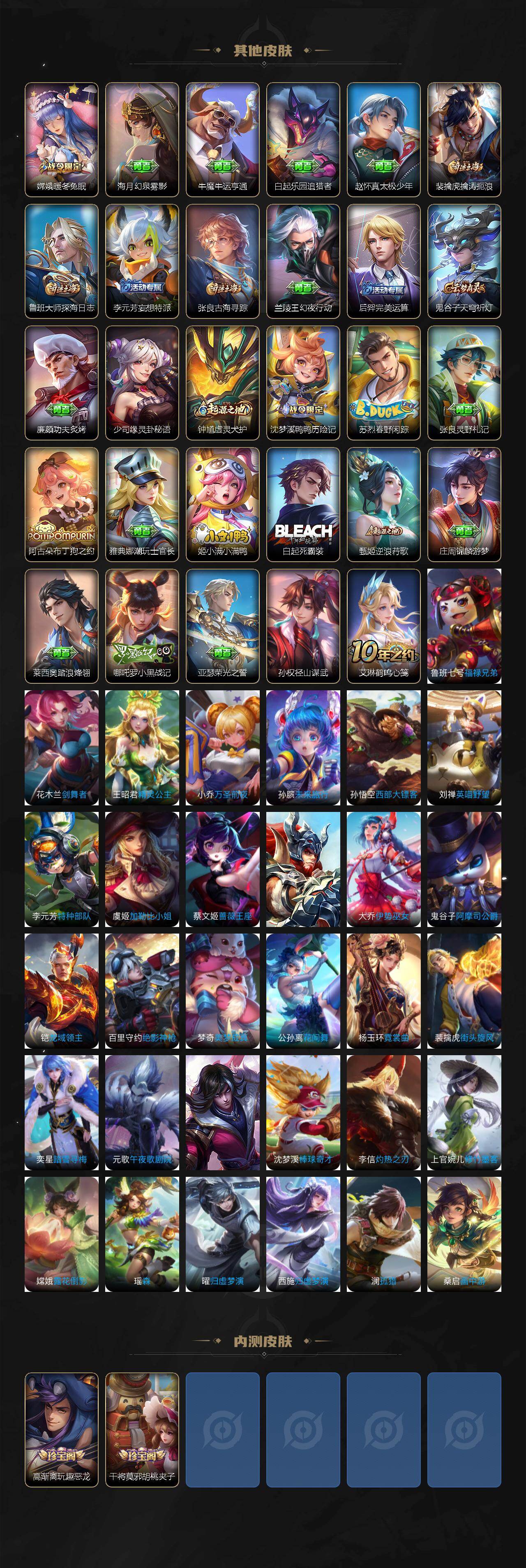 WZ0349405王者荣耀账号详情图4