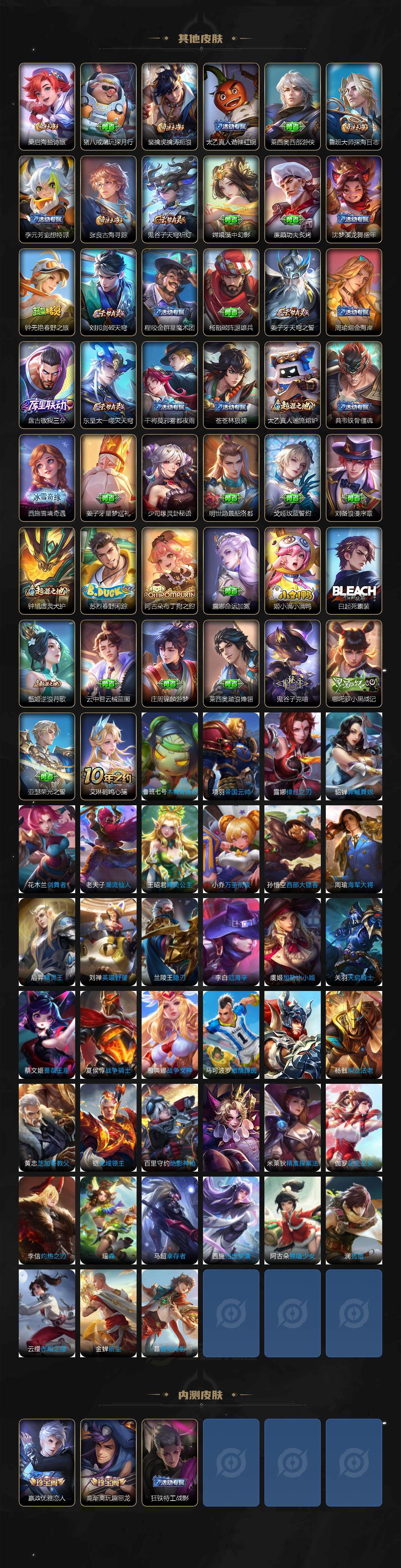 WZCMW3363184王者荣耀账号详情图3