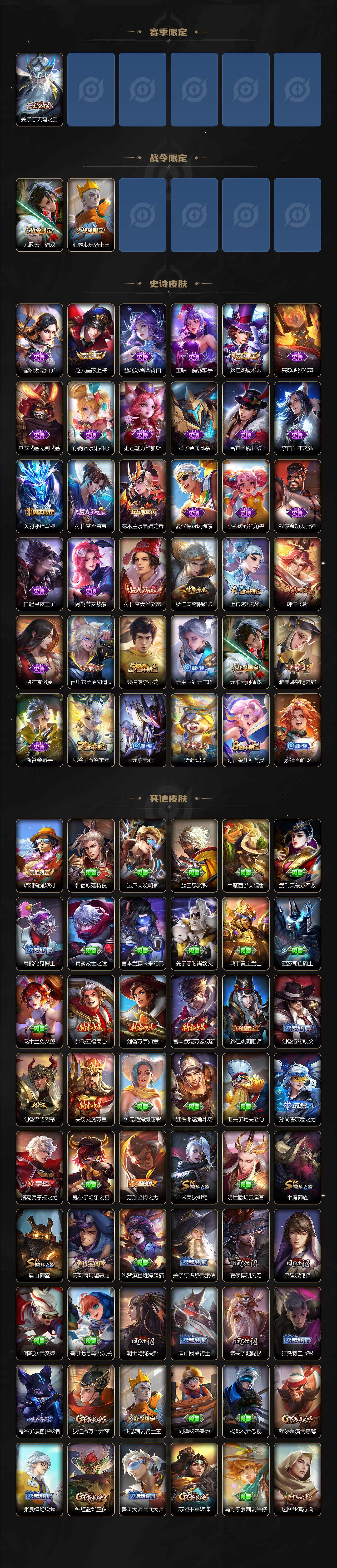 WZXS3413947王者荣耀账号详情图3 WZXS3413947王者荣耀账号详情图3