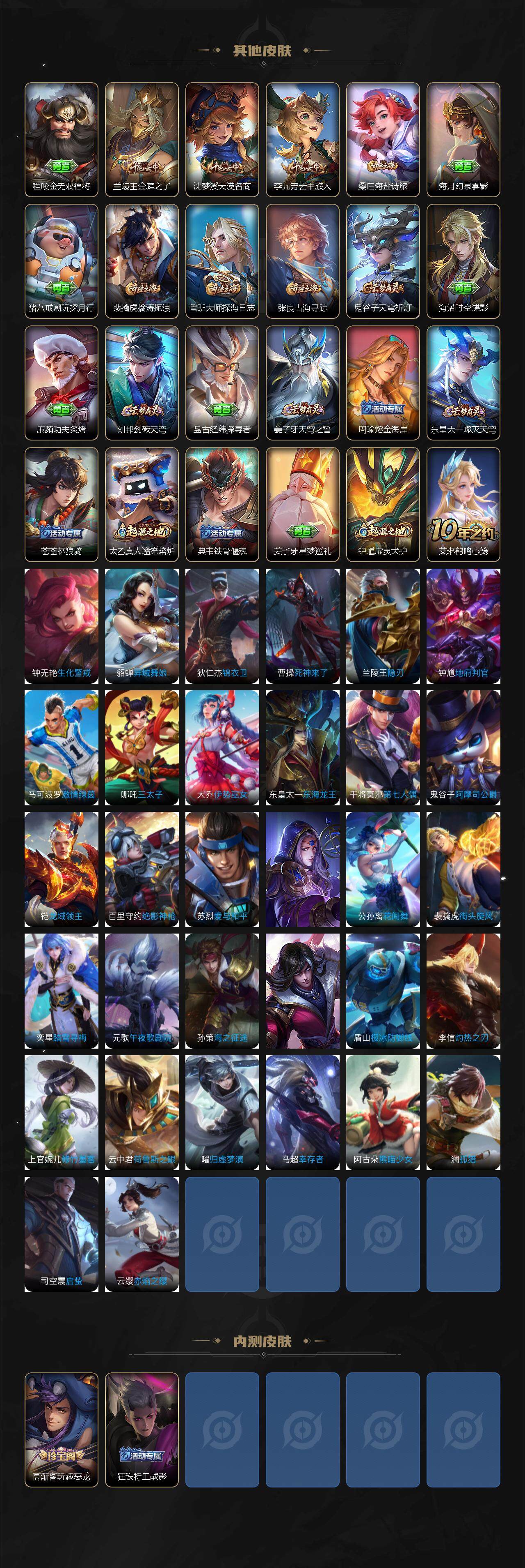 WZXS3413947王者荣耀账号详情图4 WZXS3413947王者荣耀账号详情图4