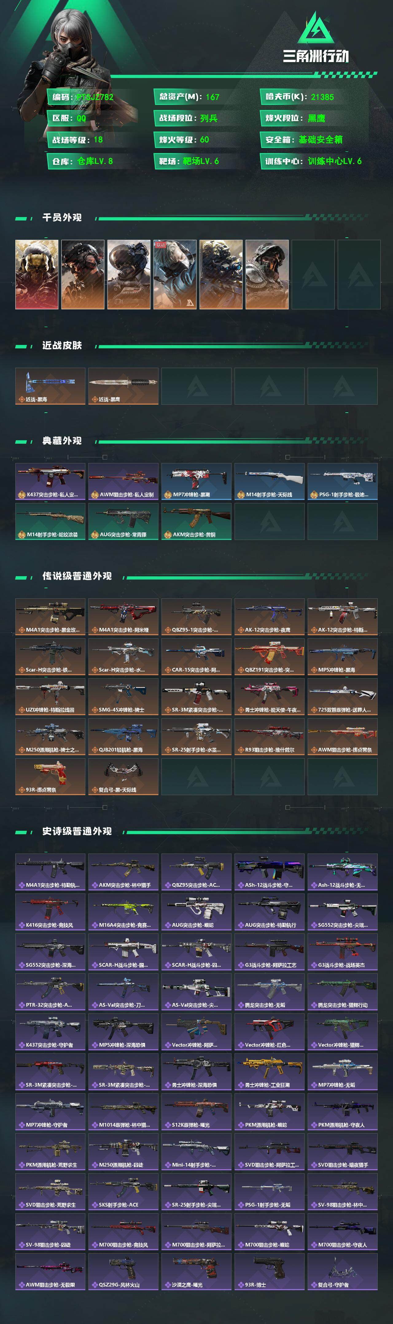 SJZCMW359857三角洲行动账号详情图2