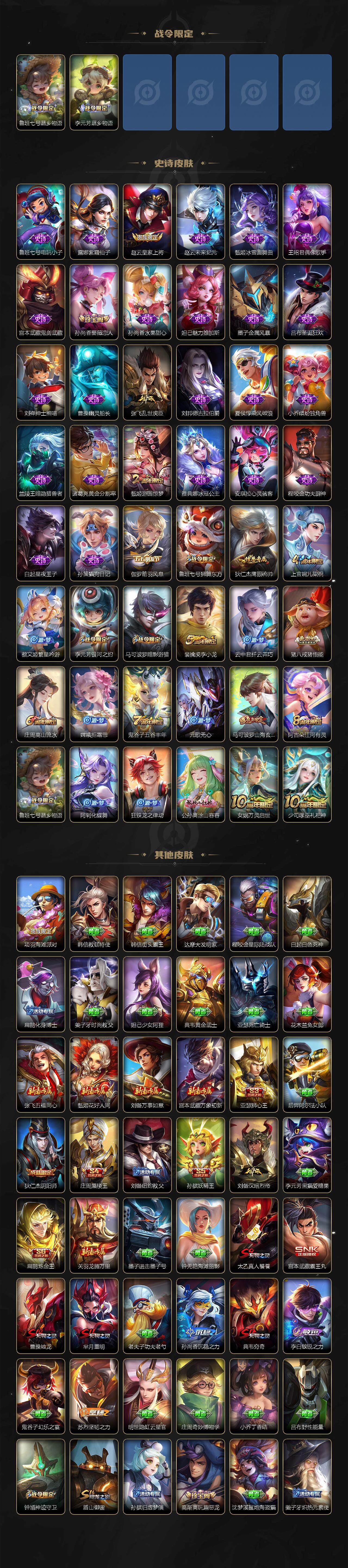 WZCMW3363306王者荣耀账号详情图3