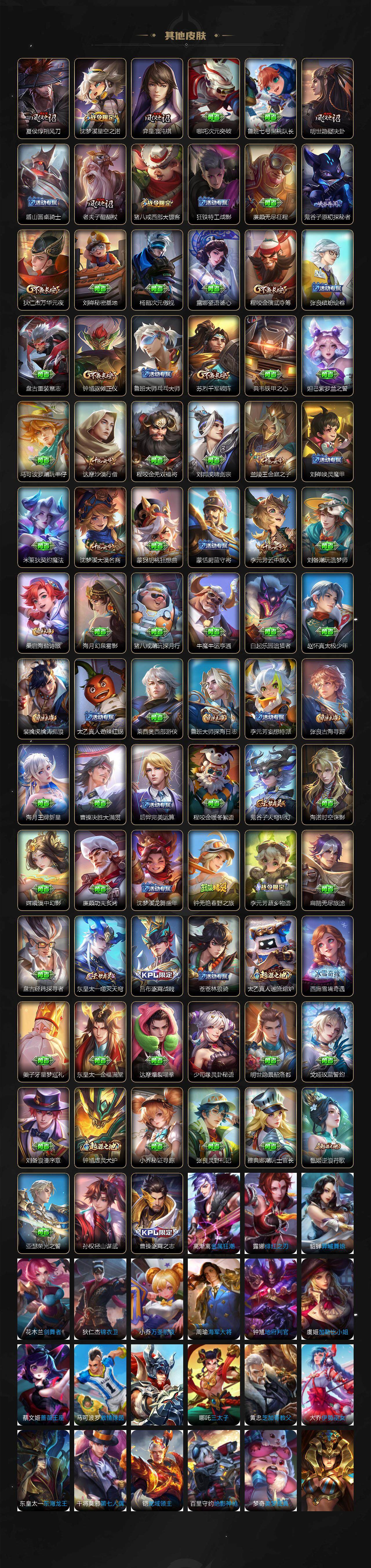 WZCMW3363306王者荣耀账号详情图4