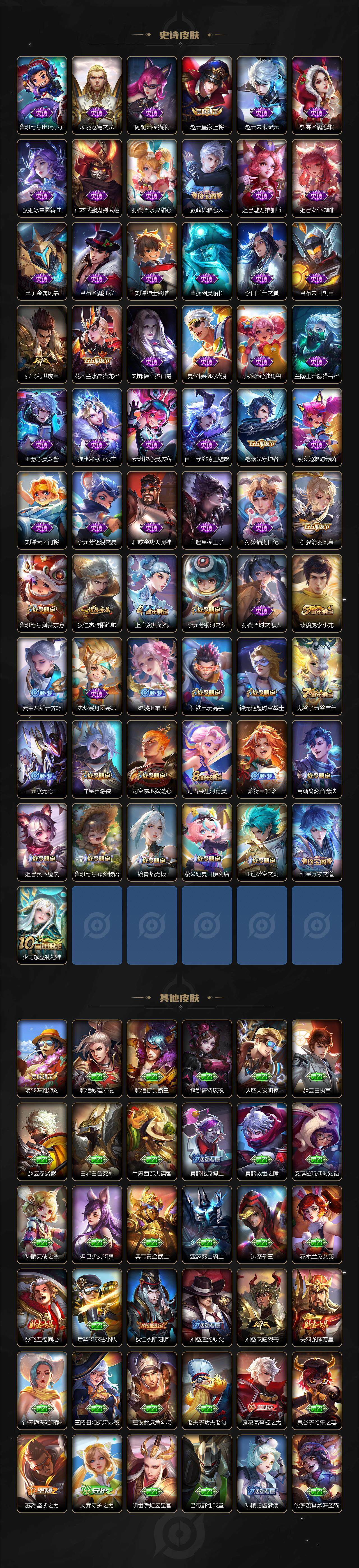 WZEY3363223王者荣耀账号详情图3