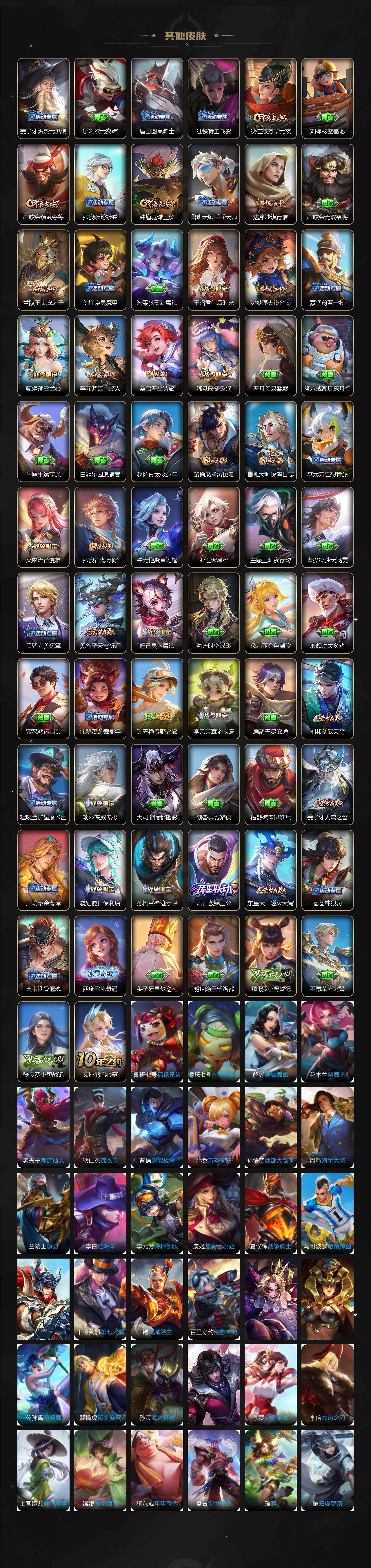 WZEY3363223王者荣耀账号详情图4