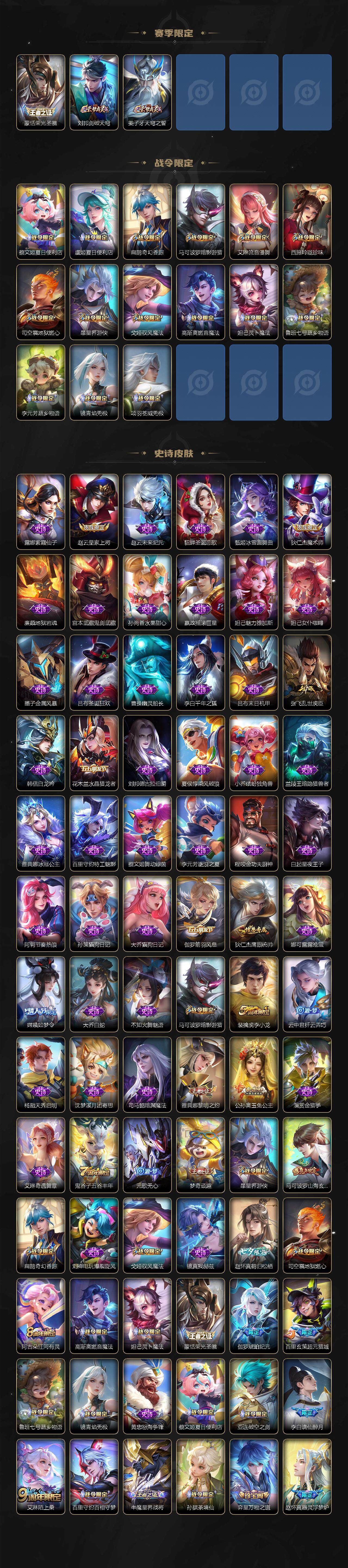 WZCMW3369075王者荣耀账号详情图3