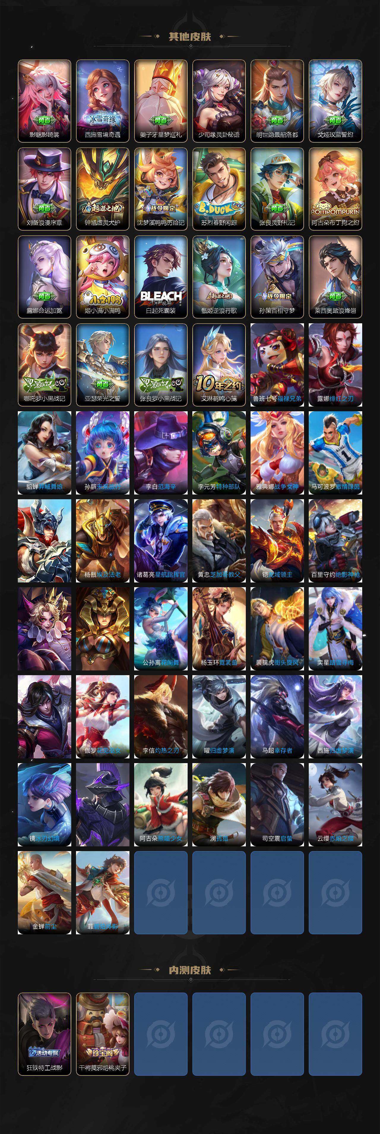 WZCMW3369075王者荣耀账号详情图5