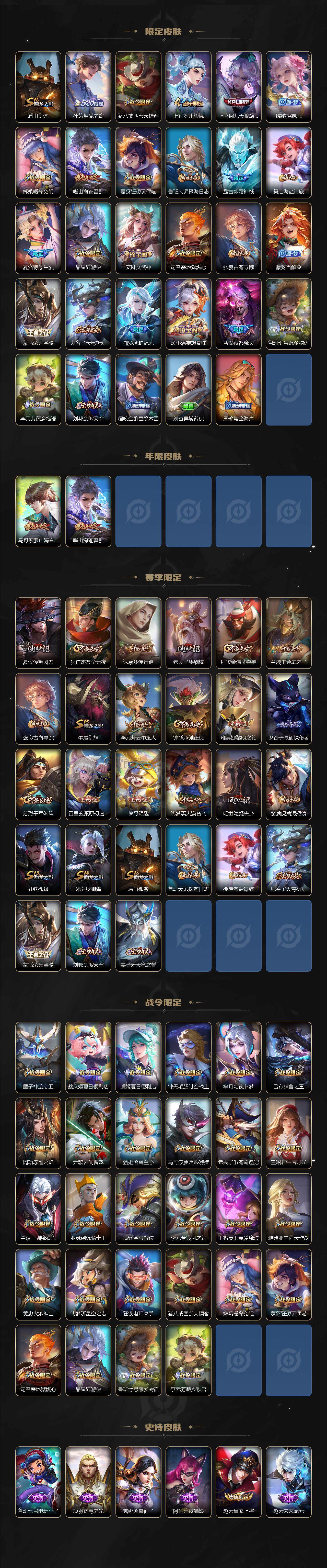 WZLX3367311王者荣耀账号详情图3