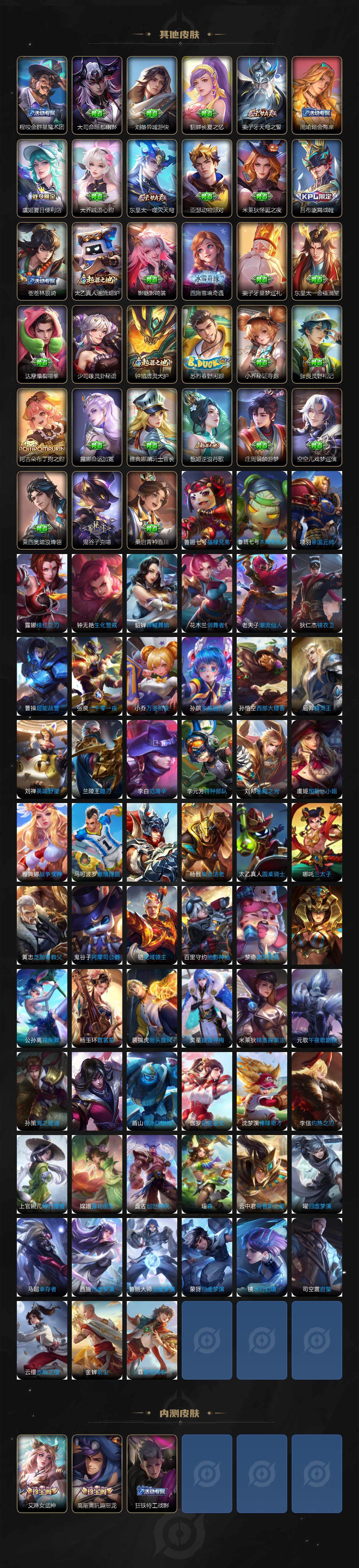 WZLX3367311王者荣耀账号详情图6