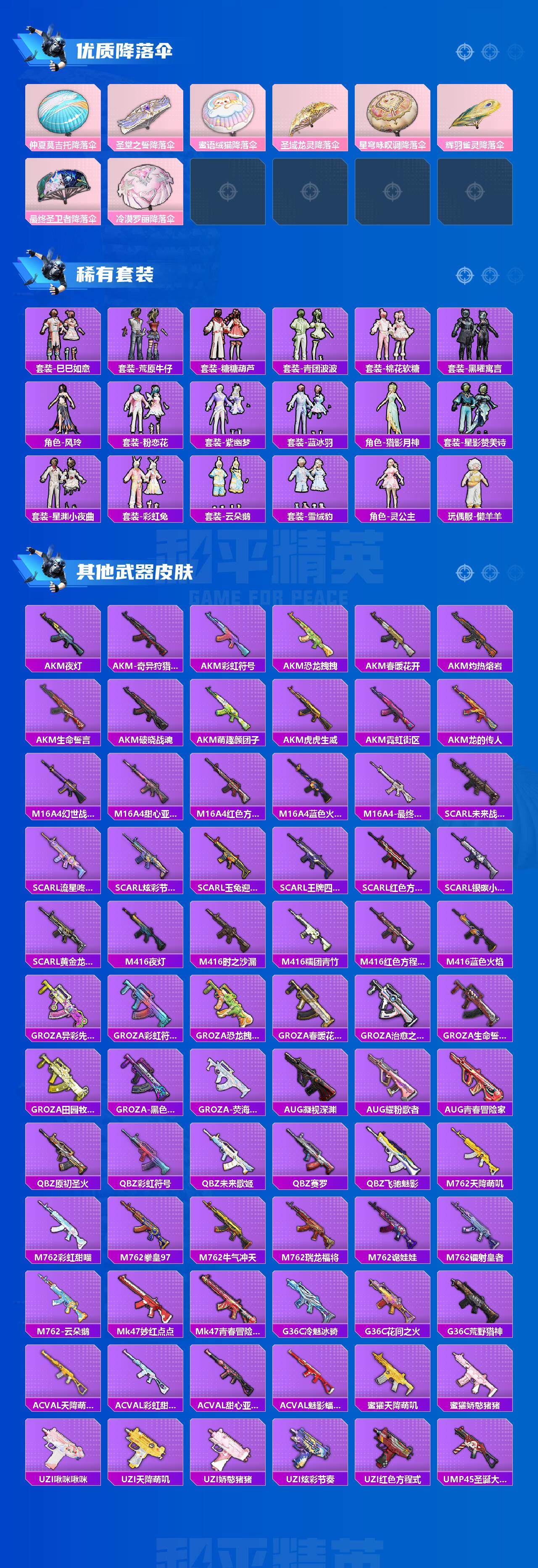 HPCMW3423632和平精英账号详情图3 HPCMW3423632和平精英账号详情图3