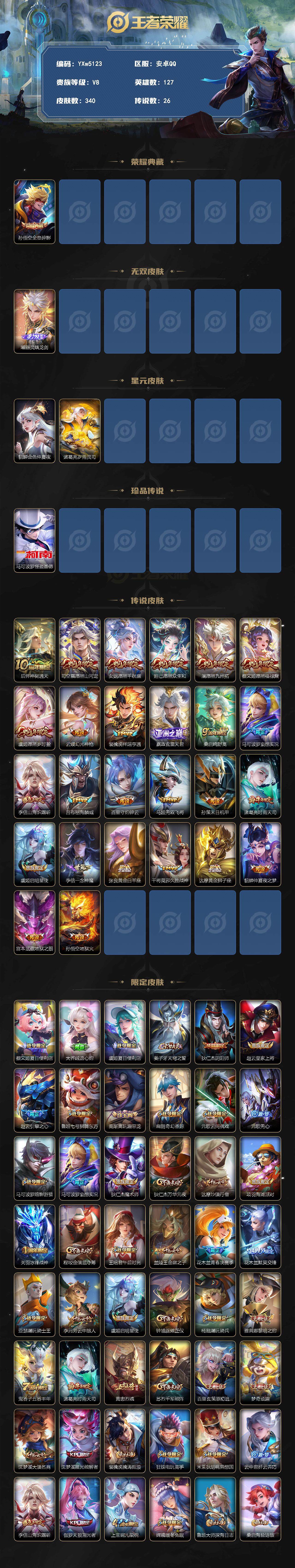 WZCMW3363619王者荣耀账号详情图2