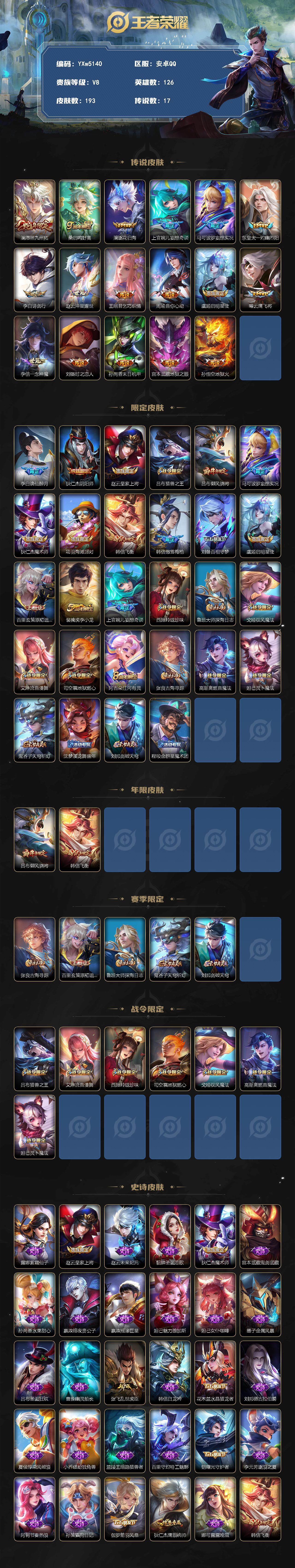 WZCMW3363645王者荣耀账号详情图2