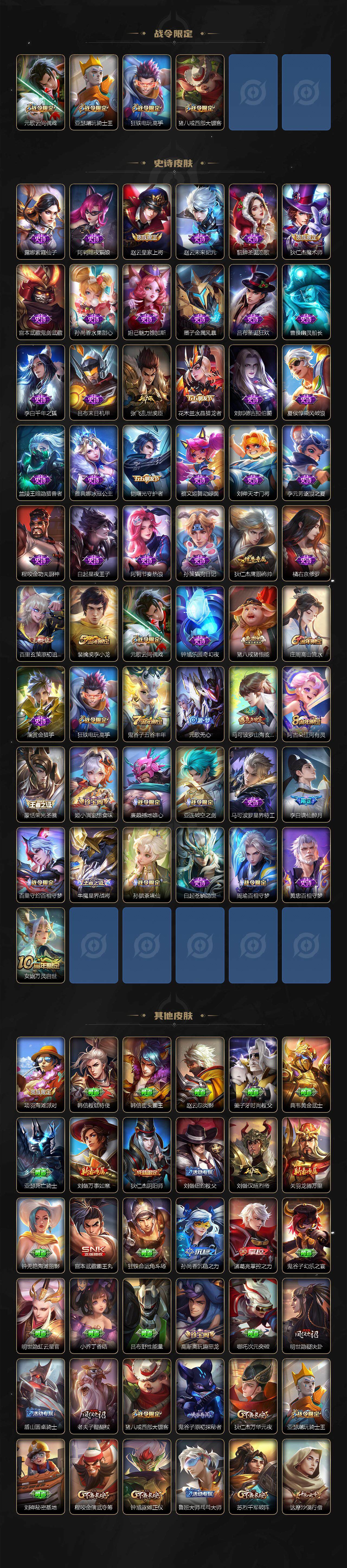 WZCMW3369079王者荣耀账号详情图3