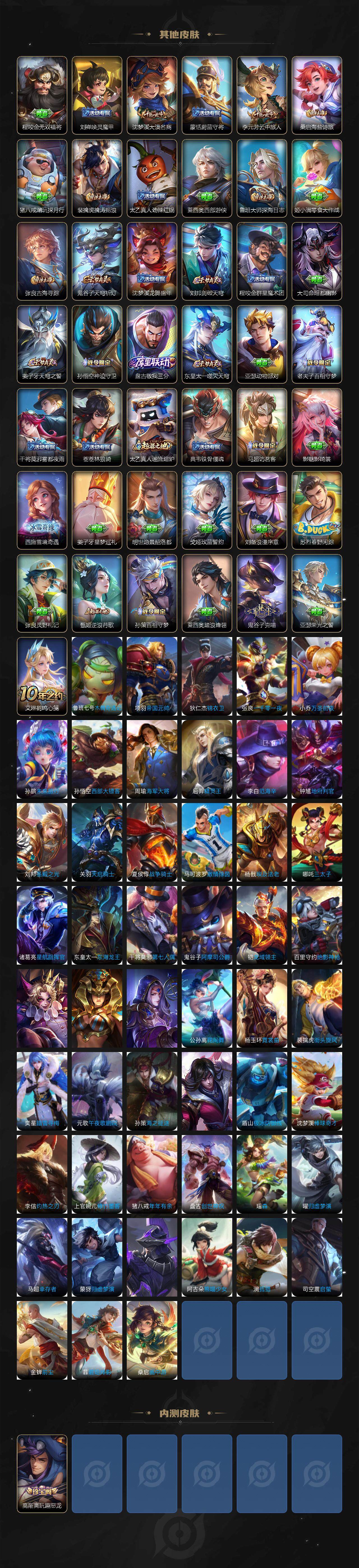 WZCMW3369079王者荣耀账号详情图4