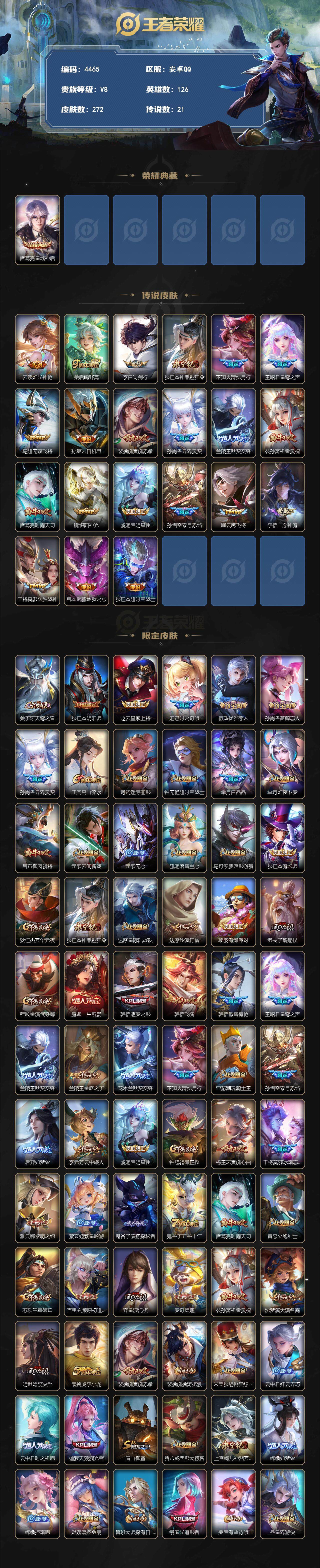 WZCMW3369082王者荣耀账号详情图2