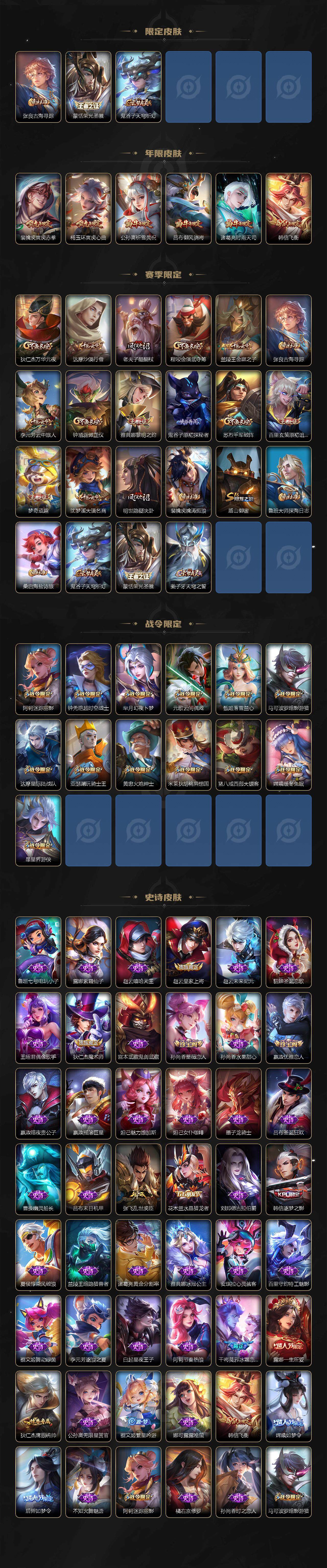 WZCMW3369082王者荣耀账号详情图3